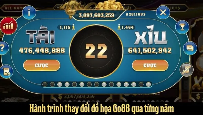 Hành trình thay đổi đồ họa Go88 qua từng năm